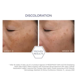 Neostrata Skin Active Cellular Restoration Cream For Mature Skin 50g -Anastasia Beverly Hills Sales 11288769 1164864561413003