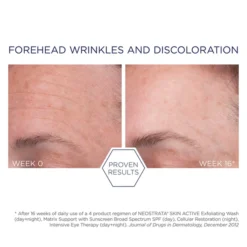 Neostrata Skin Active Cellular Restoration Cream For Mature Skin 50g -Anastasia Beverly Hills Sales 11288769 9814864561360587