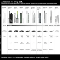 Clinique Lash Power Mascara - Black 6ml -Anastasia Beverly Hills Sales 11762527 2415062548916833