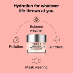 Clinique Moisture Surge 100 Hour Auto-Replenishing Hydrator 30ml 10 Clinique Moisture Surge 100 Hour Auto-Replenishing Hydrator 30ml -Anastasia Beverly Hills Sales 12849045 1005062549448544