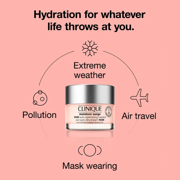 Clinique Moisture Surge 100 Hour Auto-Replenishing Hydrator 30ml 5 Clinique Moisture Surge 100 Hour Auto-Replenishing Hydrator 30ml - Image 5